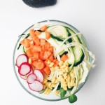 Instagram-Food-Diary 03/15 | Kathie's Cloud – www.kathiescloud.com