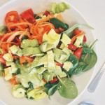 Instagram-Food-Diary 04/15 | www.kathiescloud.com