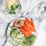 Instagram-Food-Diary 04/15 | www.kathiescloud.com